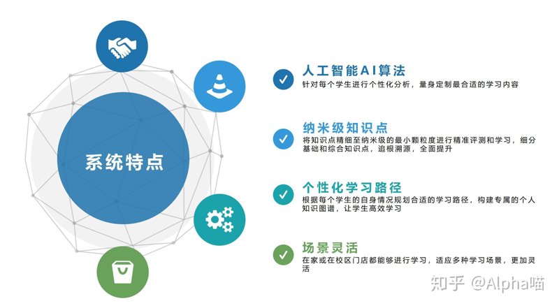 智能学生平板电脑：重塑未来学习方式
